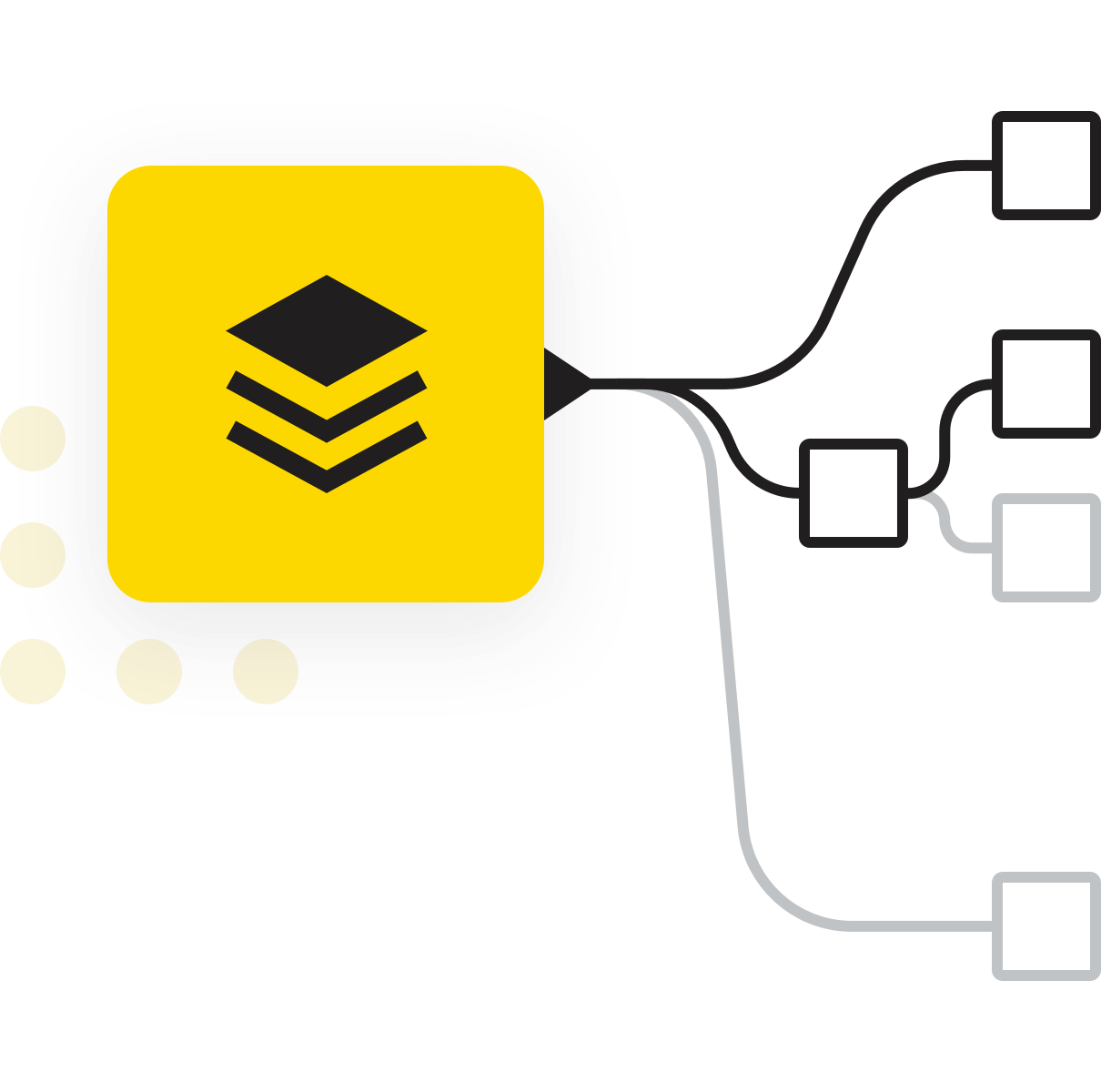 Active community